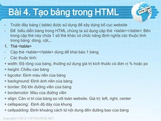 Bài 4. Tạo bảng trong HTML
-

Trước đây bảng ( table) được sử dụng để xây dựng bố cục website
Để biểu diễn bảng trong HTML chúng ta sử dụng cặp thẻ <table></table>. Bên
trong cặp thẻ này chứa 1 số thẻ khác có chức năng định nghĩa các thuộc tính
trong bảng: dòng, cột,…
1. Thẻ <table>
- Cặp thẻ <table></table> dùng để khai báo 1 bảng
- Các thuộc tính:
+ width: Độ rộng của bảng, thường sử dụng giá trị kích thước có đơn vị % hoặc px
+ height: Chiều cao bảng
+ bgcolor: Định màu nền của bảng
+ background: Định ảnh nền của bảng
+ border: Độ lớn đường viền của bảng
+ bordercolor: Màu của đường viền
+ align: Căn vị trí của bảng so với toàn website. Giá trị: left, right, center
+ cellspacing: Định độ dày của khung
+ cellpadding: Định khoảng cách từ nội dung đến đường bao của bảng

 