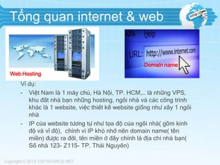 Tổng quan internet & web

Domain name
Web Hosting

Ví dụ:
- Việt Nam là 1 máy chủ, Hà Nội, TP. HCM,… là những VPS,
khu đất nhà bạn những hosting, ngôi nhà và các công trình
khác là 1 website, việc thiết kế website giống như xây 1 ngôi
nhà
- IP của website tương tự như tọa độ của ngôi nhà( gồm kinh
độ và vĩ độ), chính vì IP khó nhớ nên domain name( tên
miền) được ra đời, tên miền ở đây chính là địa chỉ nhà bạn(
Số nhà 123- Z115- TP. Thái Nguyên)

 