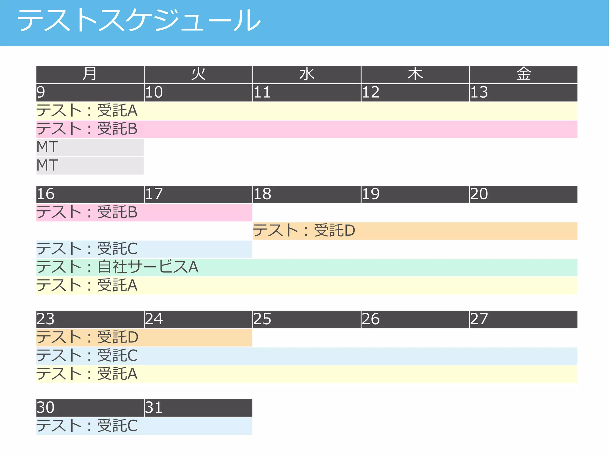 テストスケジュール
月 火 水 木 金
9 10 11 12 13
テスト：受託A
テスト：受託B
MT
MT
16 17 18 19 20
テスト：受託B
テスト：受託D
テスト：受託C
テスト：自社サービスA
テスト：受託A
23 24 25 26 27
テスト：受託D
テスト：受託C
テスト：受託A
30 31
テスト：受託C
 