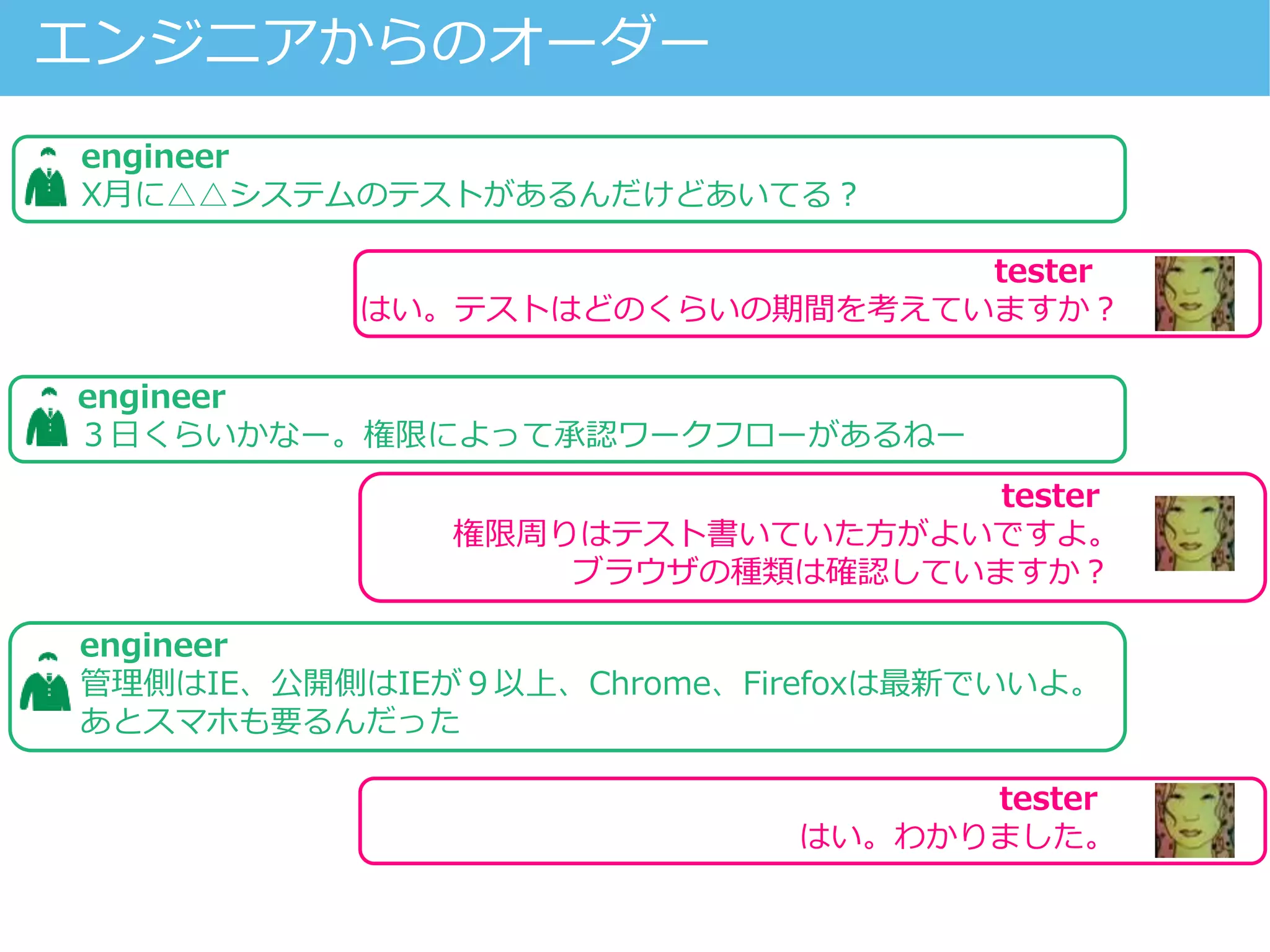 engineer
管理側はIE、公開側はIEが９以上、Chrome、Firefoxは最新でいいよ。
あとスマホも要るんだった
engineer
３日くらいかなー。権限によって承認ワークフローがあるねー
エンジニアからのオーダー
tester
はい。テストはどのくらいの期間を考えていますか？
tester
権限周りはテスト書いていた方がよいですよ。
ブラウザの種類は確認していますか？
tester
はい。わかりました。
engineer
X月に△△システムのテストがあるんだけどあいてる？
 