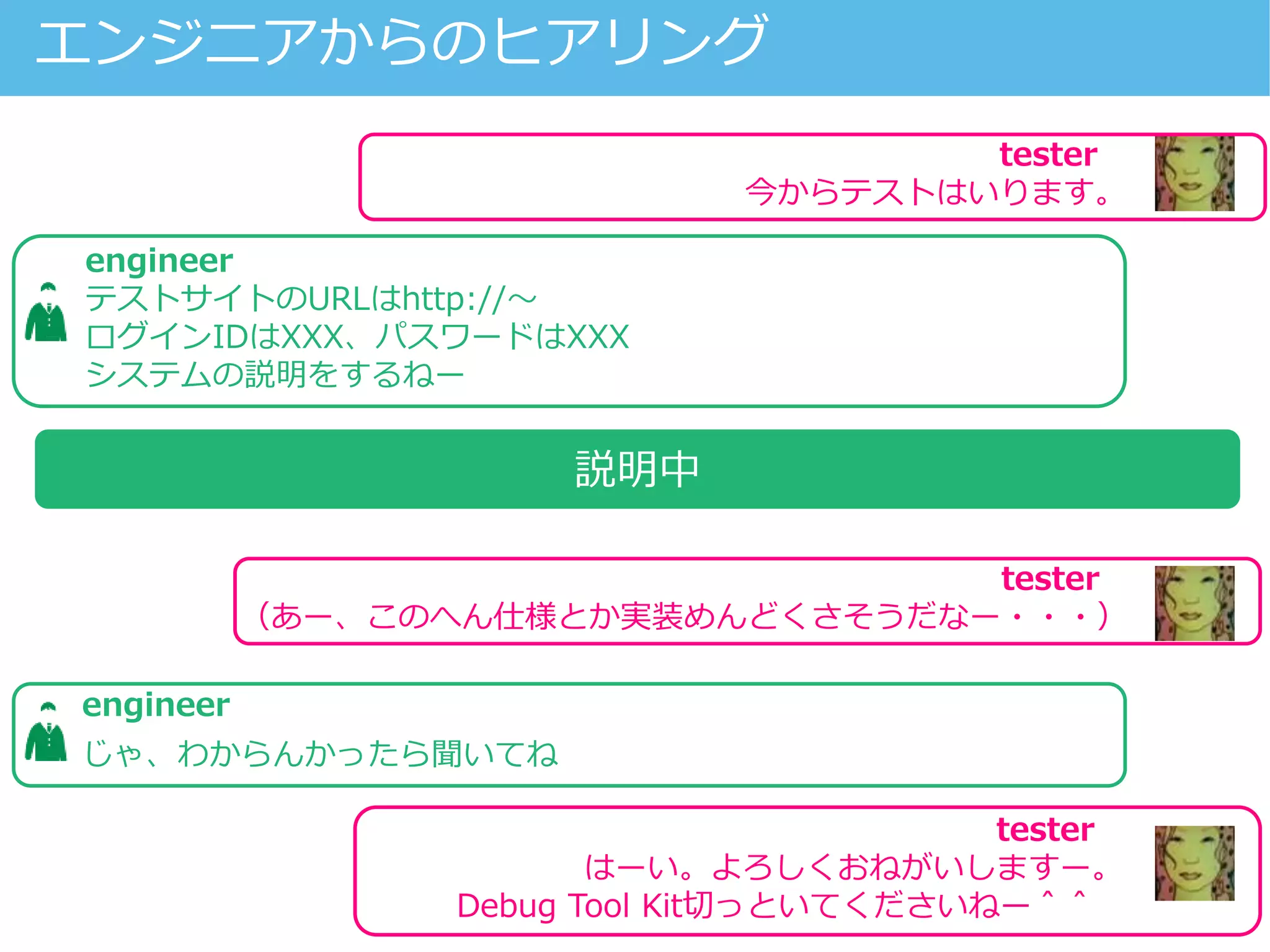 エンジニアからのヒアリング
説明中
tester
今からテストはいります。
tester
（あー、このへん仕様とか実装めんどくさそうだなー・・・）
tester
はーい。よろしくおねがいしますー。
Debug Tool Kit切っといてくださいねー＾＾
engineer
テストサイトのURLはhttp://～
ログインIDはXXX、パスワードはXXX
システムの説明をするねー
engineer
じゃ、わからんかったら聞いてね
 