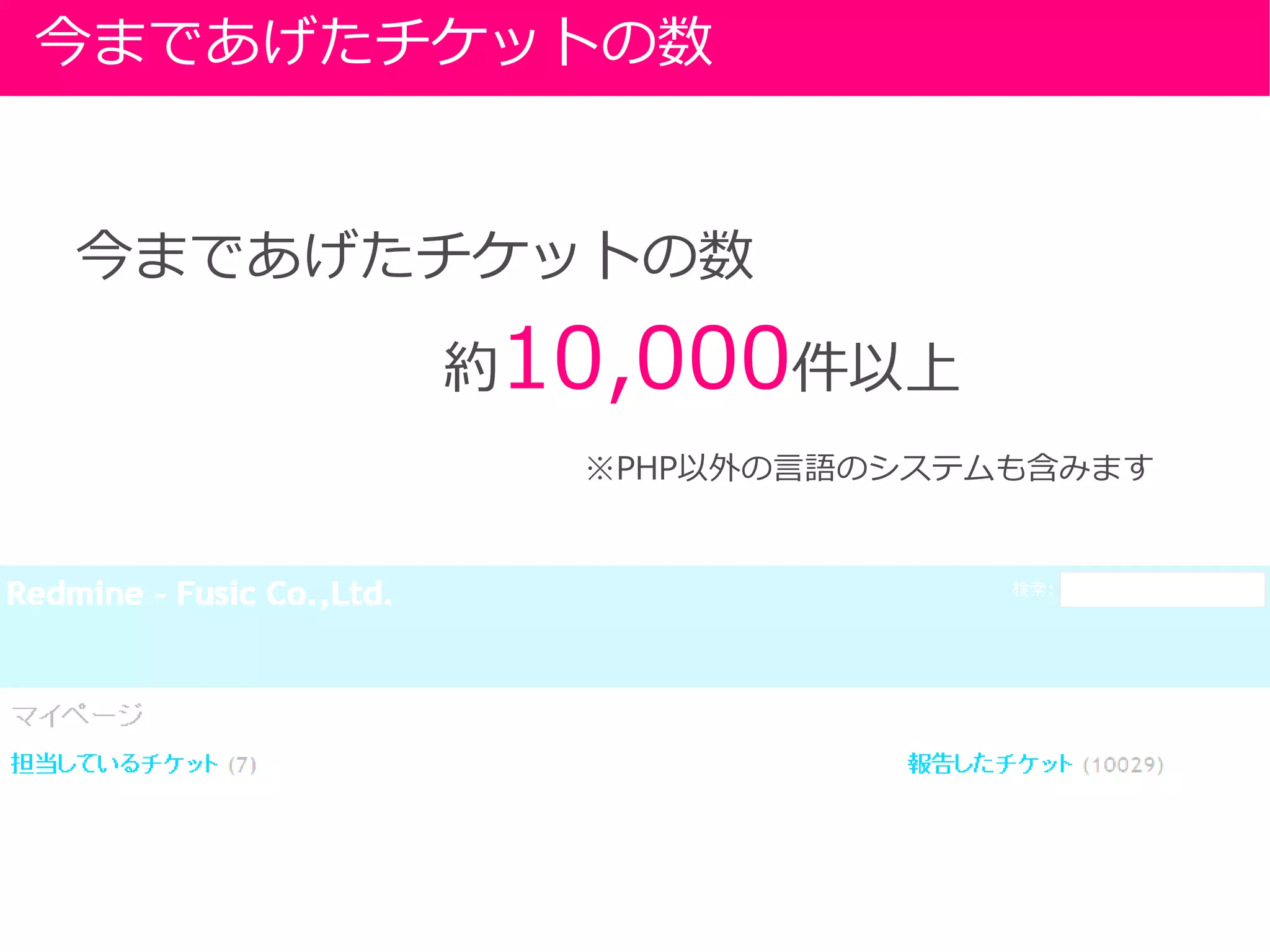 今まであげたチケットの数
約10,000件以上
※PHP以外の言語のシステムも含みます
今まであげたチケットの数
 