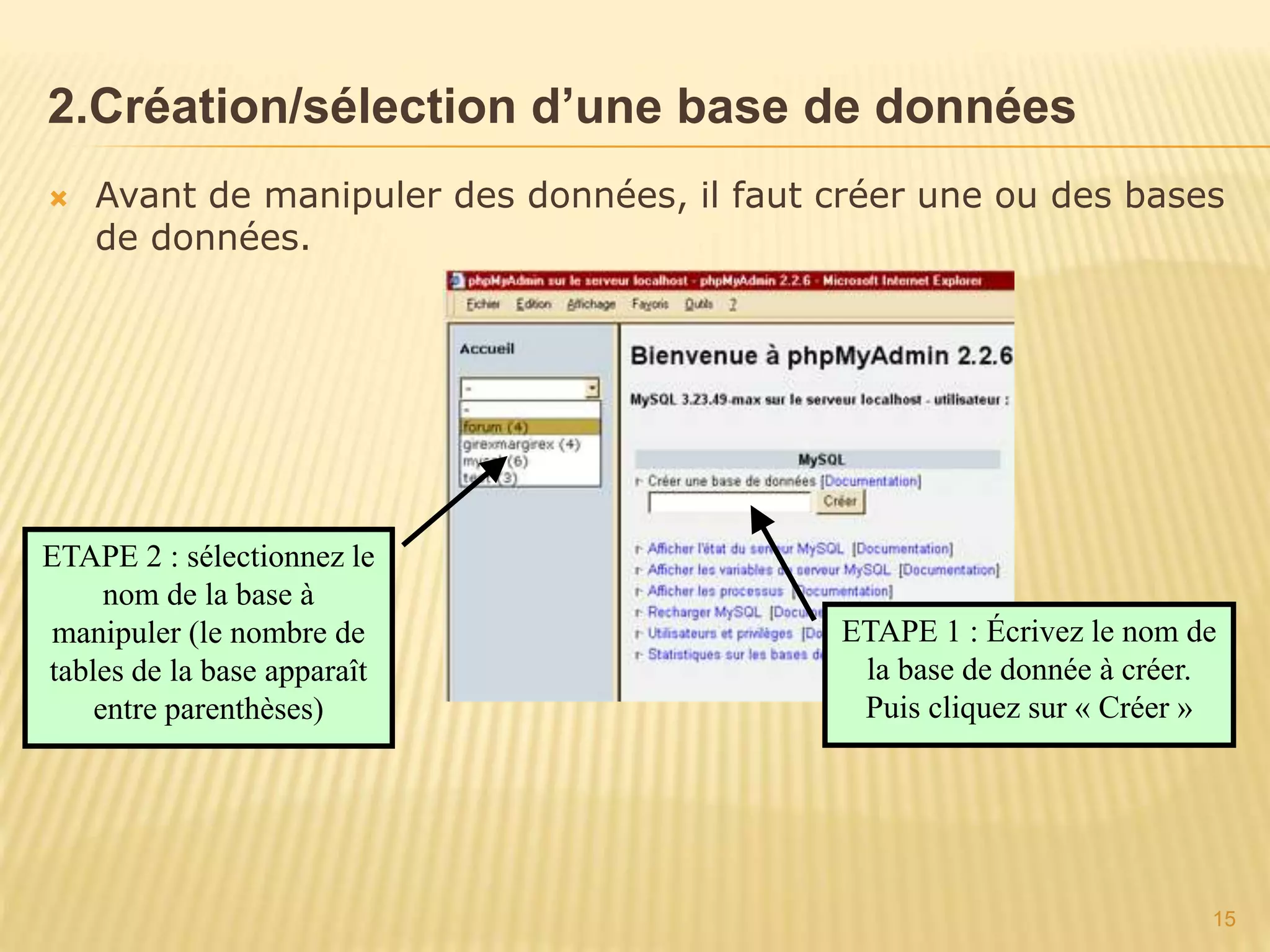 2.Création/sélection d’une base de données  Avant de manipuler des données, il faut créer une ou des bases de données. ETAPE 1 : Écrivez le nom de la base de donnée à créer. Puis cliquez sur « Créer » ETAPE 2 : sélectionnez le nom de la base à manipuler (le nombre de tables de la base apparaît entre parenthèses) 15 