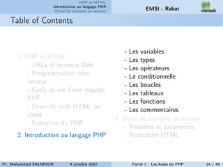 PHP et HTML
Introduction au langage PHP
Envoi de données au serveur EMSI - Rabat
Table of Contents
1. PHP et HTML
- URLs et serveurs Web
- Programmation côté
serveur
- Cycle de vie d’une requête
PHP
- Envoi de code HTML au
client
- Exécution du PHP
2. Introduction au langage PHP
- Les variables
- Les types
- Les opérateurs
- Le conditionnelle
- Les boucles
- Les tableaux
- Les fonctions
- Les commentaires
3. Envoi de données au serveur
- Requêtes et paramètres
- Formulaire HTML
Pr. Mohammed SALIHOUN 4 octobre 2022 Partie 1 : Les bases du PHP 14 / 49
 