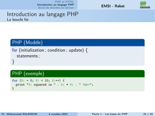PHP et HTML
Introduction au langage PHP
Envoi de données au serveur EMSI - Rabat
Introduction au langage PHP
La boucle for
PHP (Modèle)
for (initialization ; condition ; update) {
statements ;
}
PHP (exemple)
for ($i = 0; $i < 10; $i++) {
print "$i squared is " . $i * $i . " <br>";
}
Pr. Mohammed SALIHOUN 4 octobre 2022 Partie 1 : Les bases du PHP 25 / 49
 