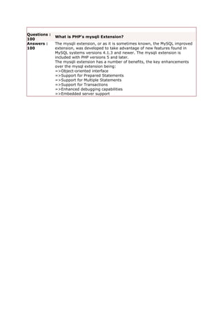 100 PHP question and answer | PDF