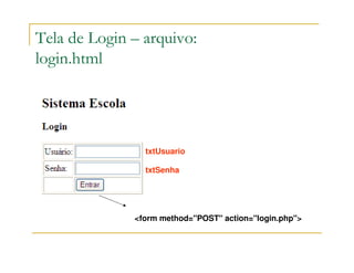 Tela de Login – arquivo:
login.html




                txtUsuario

                txtSenha




              <form method="POST" action="login.php">
 
