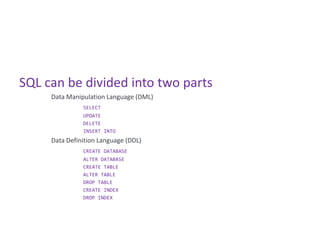 SQL can be divided into two parts
     Data Manipulation Language (DML)
               SELECT
               UPDATE
               DELETE
               INSERT INTO
     Data Definition Language (DDL)
               CREATE DATABASE
               ALTER DATABASE
               CREATE TABLE
               ALTER TABLE
               DROP TABLE
               CREATE INDEX
               DROP INDEX
 
