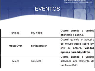EVENTOS 
 