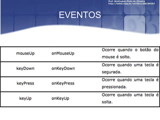 EVENTOS 
 