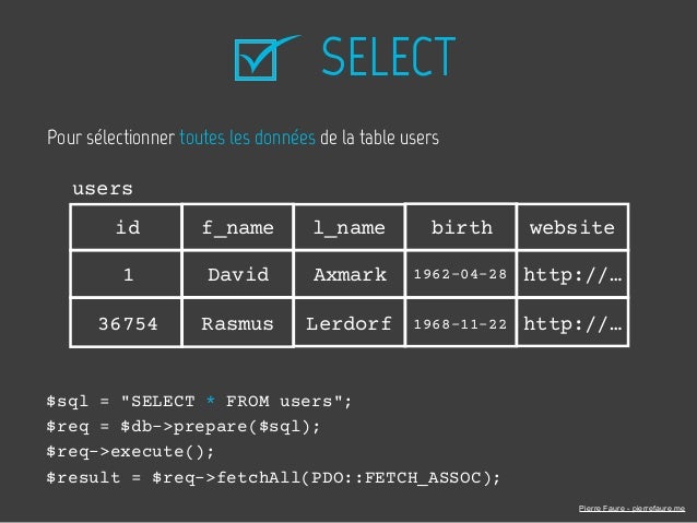 php pdo fetchall php pdo fetchall
