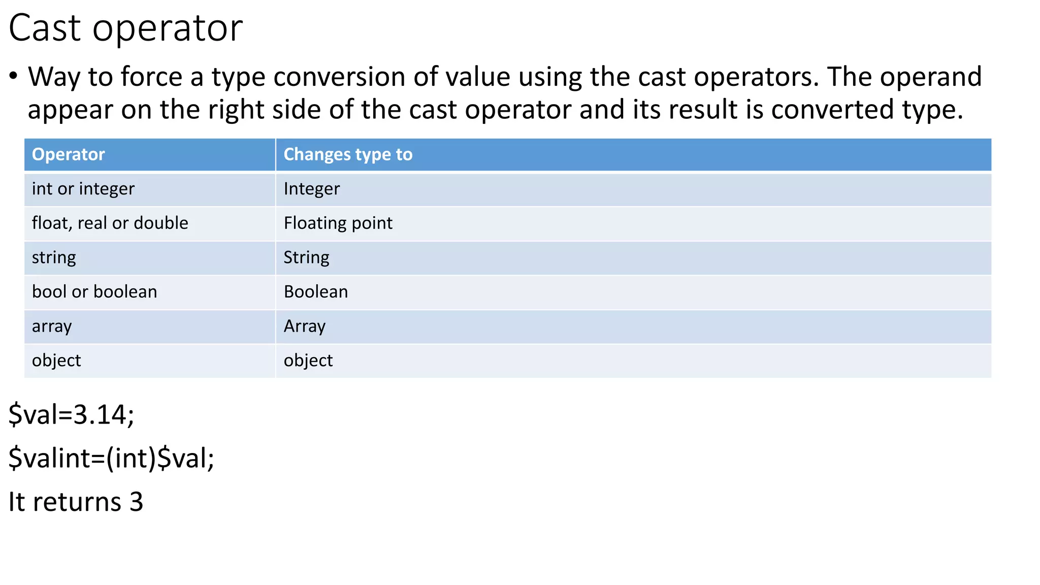 Cast operator
• Way to force a type conversion of value using the cast operators. The operand
appear on the right side of the cast operator and its result is converted type.
$val=3.14;
$valint=(int)$val;
It returns 3
Operator Changes type to
int or integer Integer
float, real or double Floating point
string String
bool or boolean Boolean
array Array
object object
 