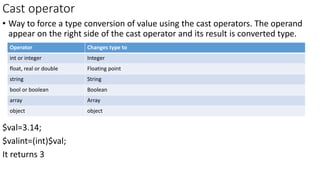 Cast operator
• Way to force a type conversion of value using the cast operators. The operand
appear on the right side of the cast operator and its result is converted type.
$val=3.14;
$valint=(int)$val;
It returns 3
Operator Changes type to
int or integer Integer
float, real or double Floating point
string String
bool or boolean Boolean
array Array
object object
 