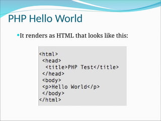 PHP is a recursive acronym for “PHP: Hypertext Preprocessor | PPT
