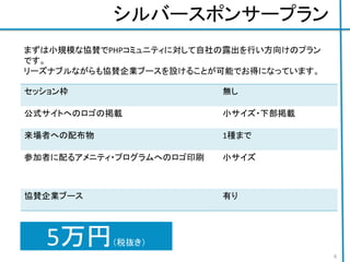 シルバースポンサープラン
セッション枠 無し
公式サイトへのロゴの掲載 小サイズ・下部掲載
来場者への配布物 1種まで
参加者に配るアメニティ・プログラムへのロゴ印刷 小サイズ
協賛企業ブース 有り
6
5万円（税抜き）
まずは小規模な協賛でPHPコミュニティに対して自社の露出を行い方向けのプラン
です。
リーズナブルながらも協賛企業ブースを設けることが可能でお得になっています。
 