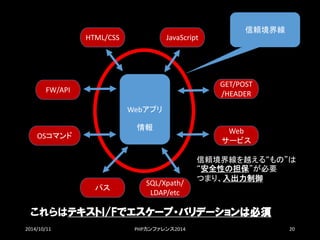 2014/10/11 PHPカンファレンス2014 20 
Webアプリ 
情報 
HTML/CSS 
FW/API 
OSコマンド 
パス 
SQL/Xpath/ LDAP/etc 
JavaScript 
GET/POST/HEADER 
Web 
サービス 
信頼境界線 
信頼境界線を越える“もの”は “安全性の担保”が必要 
つまり、入出力制御 
これらはテキストI/Fでエスケープ・バリデーションは必須  