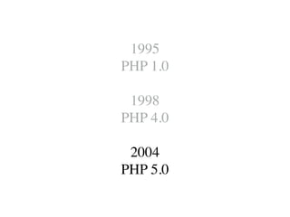 1995	

PHP 1.0	

!
1998	

PHP 4.0	

!
2004	

PHP 5.0
 