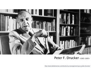 http://www.talkativeman.com/books-by-management-guru-peter-drucker/
Peter F. Drucker (❨1905-2005)❩
 