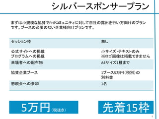 シルバースポンサープラン
セッション枠 無し
公式サイトへの掲載
プログラムへの掲載
小サイズ・テキストのみ
※ロゴ画像は掲載できません
来場者への配布物 A4サイズ1種まで
協賛企業ブース 1ブース5万円（税別）の
別料金
懇親会への参加 1名
ジョブボードへの掲載 なし
8
5万円（税抜き）
まずは小規模な協賛でPHPコミュニティに対して自社の露出を行い方向けのプラン
です。ブースの必要のない企業様向けプランです。
先着15枠
 