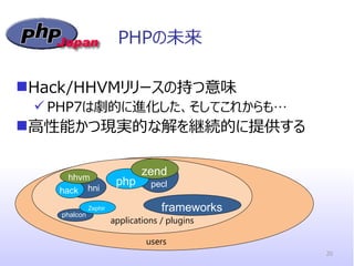 PHPの未来
php
frameworks
applications / plugins
pecl
users
Hack/HHVMリリースの持つ意味
 PHP7は劇的に進化した、そしてこれからも…
高性能かつ現実的な解を継続的に提供する
...