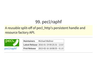 99. pecl/raphf
A reusable split-oﬀ of pecl_http's persistent handle and
resource factory API.
Maintainers Michael Wallner
Latest Release 2016-01-19 09:25:31 - 2.0.0
First Release 2013-02-16 18:08:55 - 0.1.0pecl/raphf
 