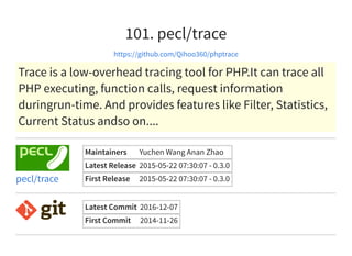 101. pecl/trace
https://github.com/Qihoo360/phptrace
Trace is a low-overhead tracing tool for PHP.It can trace all
PHP executing, function calls, request information
duringrun-time. And provides features like Filter, Statistics,
Current Status andso on....
Maintainers Yuchen Wang Anan Zhao
Latest Release 2015-05-22 07:30:07 - 0.3.0
First Release 2015-05-22 07:30:07 - 0.3.0pecl/trace
Latest Commit 2016-12-07
First Commit 2014-11-26
 