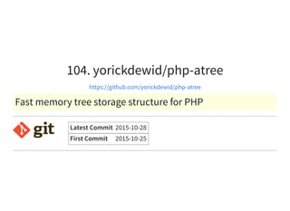 104. yorickdewid/php-atree
https://github.com/yorickdewid/php-atree
Fast memory tree storage structure for PHP
Latest Commit 2015-10-28
First Commit 2015-10-25
 