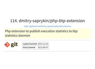 114. dmitry-saprykin/php-btp-extension
https://github.com/dmitry-saprykin/php-btp-extension
Php extension to publish execution statistics to btp
statistics daemon
Latest Commit 2014-12-10
First Commit 2013-08-07
 