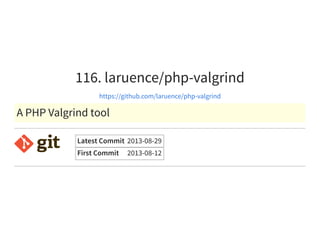 116. laruence/php-valgrind
https://github.com/laruence/php-valgrind
A PHP Valgrind tool
Latest Commit 2013-08-29
First Commit 2013-08-12
 