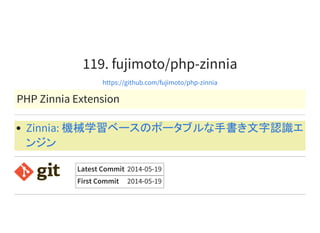 119. fujimoto/php-zinnia
https://github.com/fujimoto/php-zinnia
PHP Zinnia Extension
Zinnia: 機械学習ベースのポータブルな手書き文字認識エ
ンジン
Latest Commit 2014-05-19
First Commit 2014-05-19
 