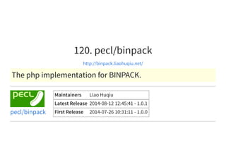120. pecl/binpack
http://binpack.liaohuqiu.net/
The php implementation for BINPACK.
Maintainers Liao Huqiu
Latest Release 2014-08-12 12:45:41 - 1.0.1
First Release 2014-07-26 10:31:11 - 1.0.0pecl/binpack
 