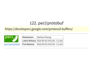 122. pecl/protobuf
https://developers.google.com/protocol-buﬀers/
Maintainers Stanley Cheung
Latest Release 2016-09-26 19:51:05 - 3.1.0a1
First Release 2016-09-26 19:51:05 - 3.1.0a1pecl/protobuf
 