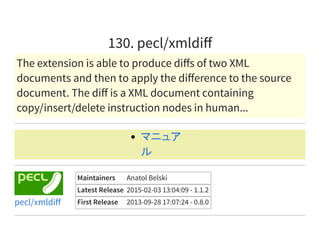 130. pecl/xmldiﬀ
The extension is able to produce diﬀs of two XML
documents and then to apply the diﬀerence to the source
document. The diﬀ is a XML document containing
copy/insert/delete instruction nodes in human...
マニュア
ル
Maintainers Anatol Belski
Latest Release 2015-02-03 13:04:09 - 1.1.2
First Release 2013-09-28 17:07:24 - 0.8.0pecl/xmldiﬀ
 