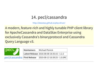 14. pecl/cassandra
http://datastax.github.io/php-driver/
A modern, feature-rich and highly tunable PHP client library
for ApacheCassandra and DataStax Enterprise using
exclusively Cassandra's binaryprotocol and Cassandra
Query Language v3.
Maintainers Michael Penick
Latest Release 2016-08-08 18:35:15 - 1.2.2
First Release 2015-08-13 16:39:25 - 1.0.0RCpecl/cassandra
 