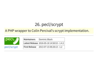 26. pecl/scrypt
A PHP wrapper to Colin Percival's scrypt implementation.
Maintainers Dominic Black
Latest Release 2016-05-18 14:50:53 - 1.4.2
First Release 2013-07-15 08:28:13 - 1.2pecl/scrypt
 