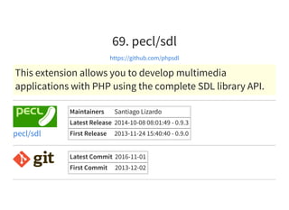 69. pecl/sdl
https://github.com/phpsdl
This extension allows you to develop multimedia
applications with PHP using the complete SDL library API.
Maintainers Santiago Lizardo
Latest Release 2014-10-08 08:01:49 - 0.9.3
First Release 2013-11-24 15:40:40 - 0.9.0pecl/sdl
Latest Commit 2016-11-01
First Commit 2013-12-02
 