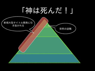 突然の退職
新規⼤大型タイトル開発に引
き抜かれる
「神は死んだ！」
 