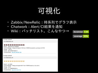 可視化
• Zabbix/NewRelic：時系列でグラフ表⽰示  
• Chatwork：Alert/CI結果を通知  
• Wiki：バッチリスト。こんなやつ→
 