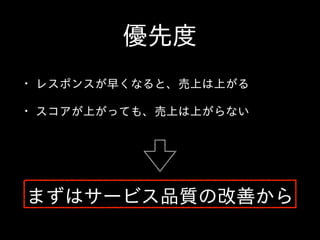優先度
• レスポンスが早くなると、売上は上がる  
• スコアが上がっても、売上は上がらない
まずはサービス品質の改善から
 