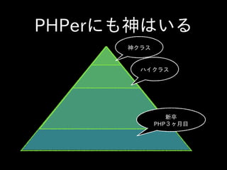 神クラス
ハイクラス
新卒  
PHP３ヶ⽉月⽬目
PHPerにも神はいる
 