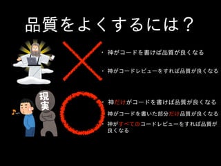 品質をよくするには？
• 神がコードを書けば品質が良くなる
• 神がコードレビューをすれば品質が良くなる
• 神だけがコードを書けば品質が良くなる
• 神がコードを書いた部分だけ品質が良くなる
• 神がすべてのコードレビューをすれば品質が
良くなる
 
