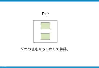 52
Pair
２つの値をセットにして保持。
 