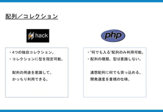 配列／コレクション
・4つの独自コレクション。
・コレクションに型を指定可能。
配列の用途を意識して、
かっちり利用できる。
・”何でも入る”配列のみ利用可能。
・配列の種類、型は意識しない。
連想配列に何でも突っ込める、
開発速度を重視の仕様。
 