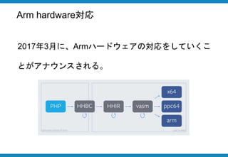 Arm hardware対応
2017年3月に、Armハードウェアの対応をしていくこ
とがアナウンスされる。
 