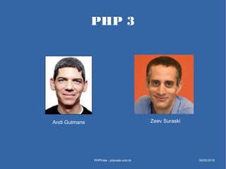 PHP 3
PHPVale - phpvale.com.brPHPVale - phpvale.com.br
Andi Gutmans Zeev Suraski
05/05/2018
 