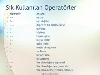 Sık Kullanılan Operatörler
•   Operatör   Anlamı
•   ==         eşitse
•   !=         eşit değilse
•   ===        değer ve tip olarak eşitse
•   >          büyükse
•   <          küçükse
•   <=         küçük eşitse
•   >=         büyük eşitse
•   !          değil (NOT)
•   .          metin birleştirme
•   +          toplama;
•   ++         Bir arttırma
•   --         Bir azaltma
•   +=         Var olan değere toplamak
•   -=         Var olan değerden çıkarmak
•   .=         Var olan metne yenisini eklemek
                   http://www.ubenzer.com/
 