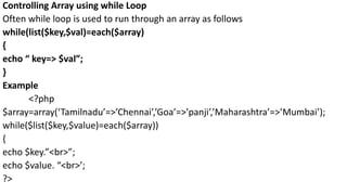 Php Basics Iterations, looping | PPTX