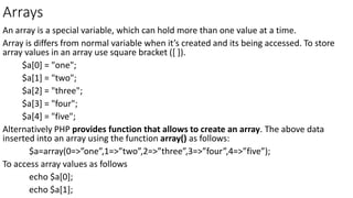Php Basics Iterations, looping | PPTX