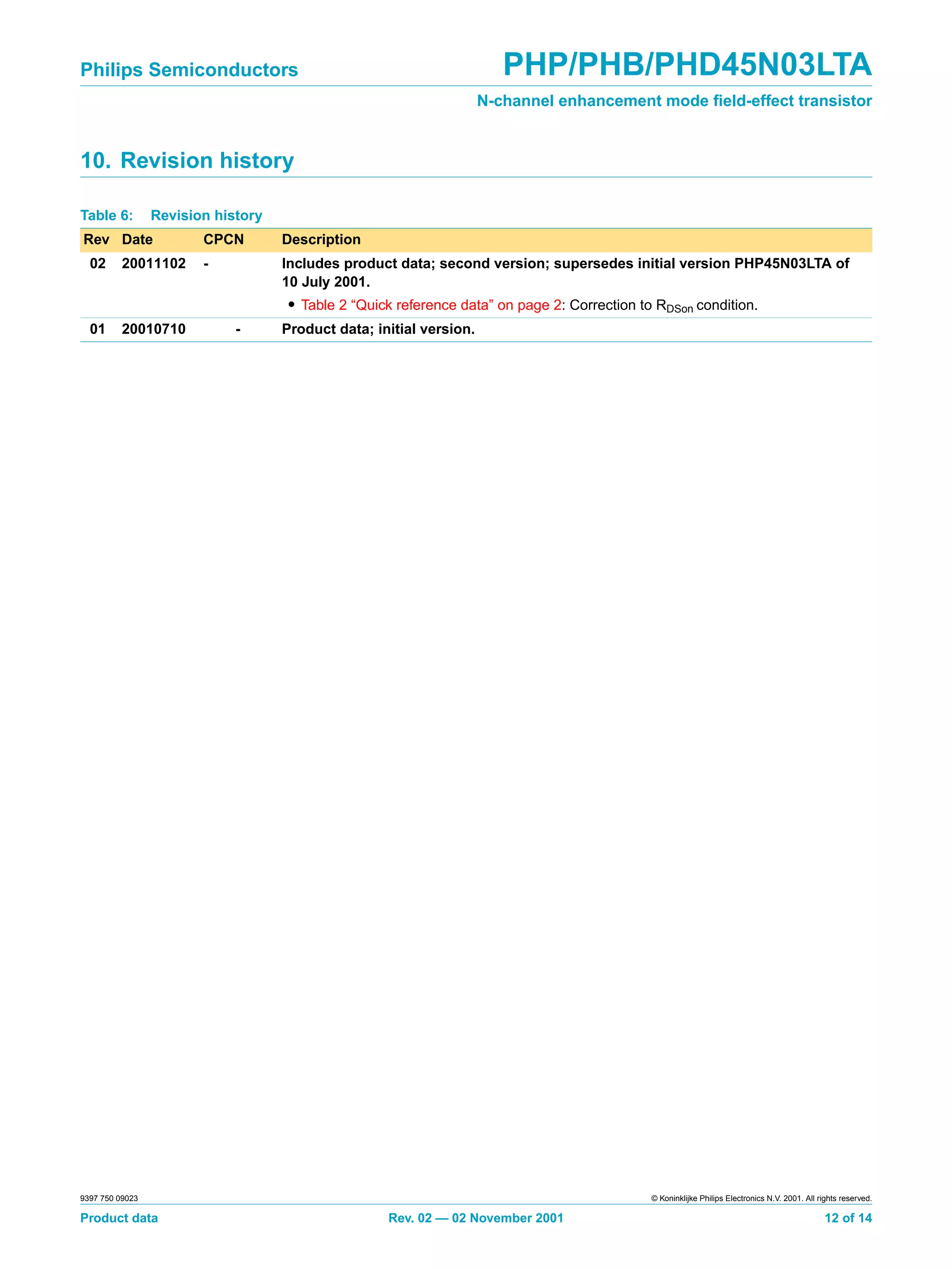 5 Pcs Mosfet Svf12n65f Svf12n65 12n65 12a/650 V To-220f Transistor