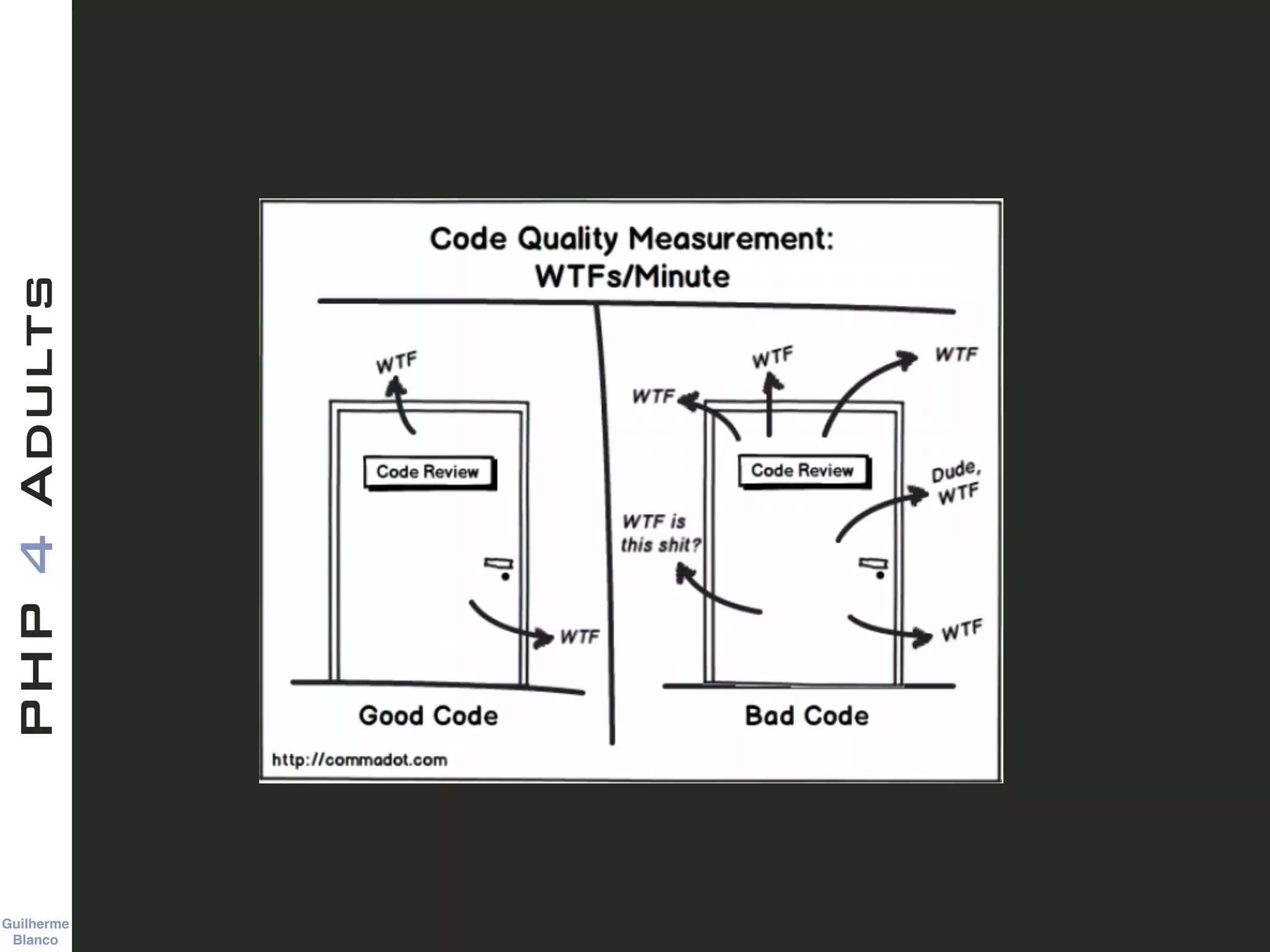 Guilherme 
Blanco
PHP4Adults
 